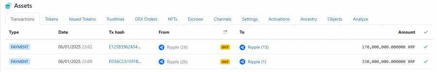 XRPscan: Transacciones internas de Ripple.
